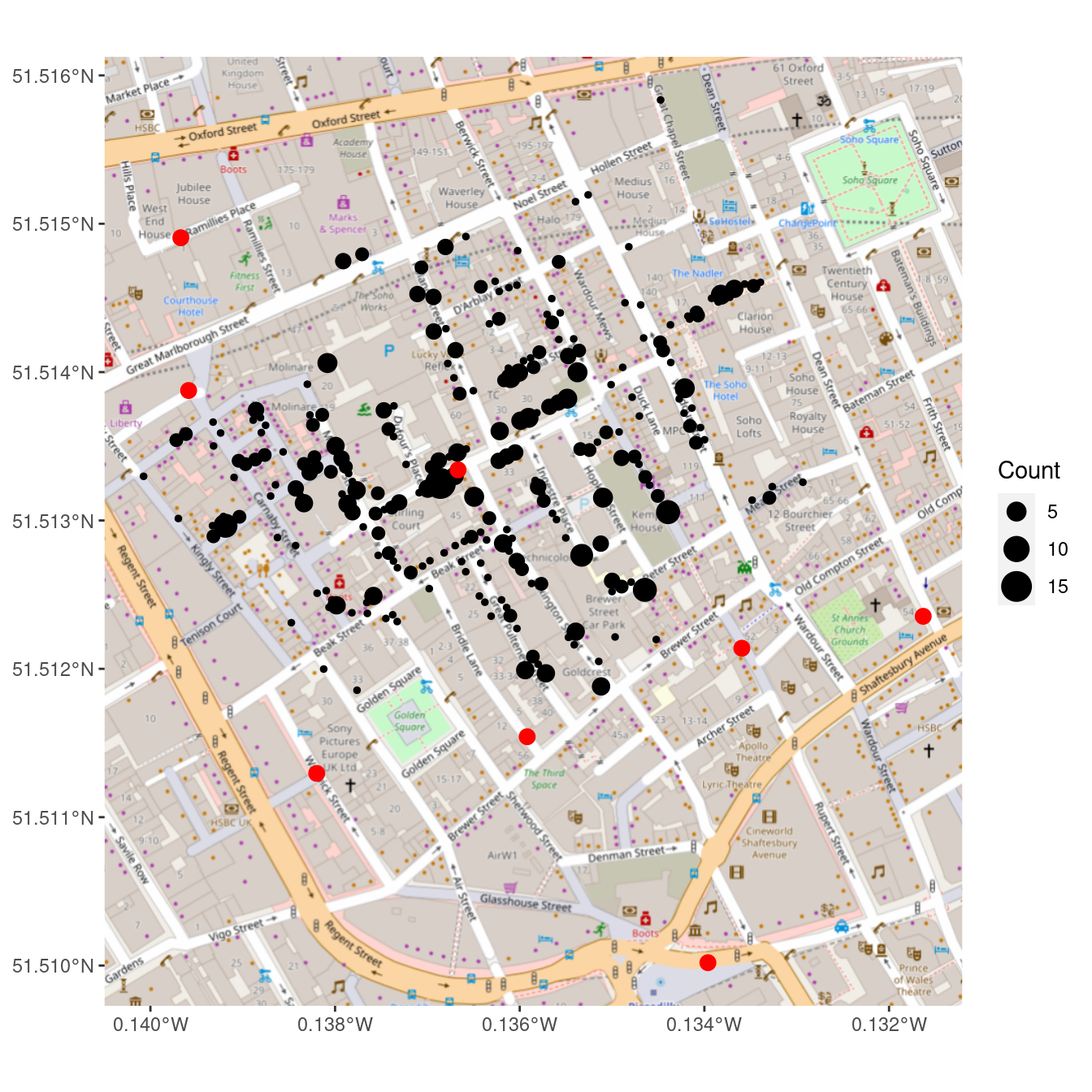 Recreation of John Snow's original map of the 1854 cholera outbreak. The size of each black dot is proportional to the number of people who died from cholera at that location. The red dots indicate the location of public water pumps. The strong clustering of deaths around the water pump on Broad(wick) Street suggests that perhaps the cholera was spread through water obtained at that pump.