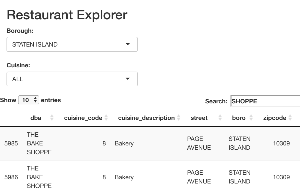 A screenshot of the Shiny app displaying New York City restaurants.