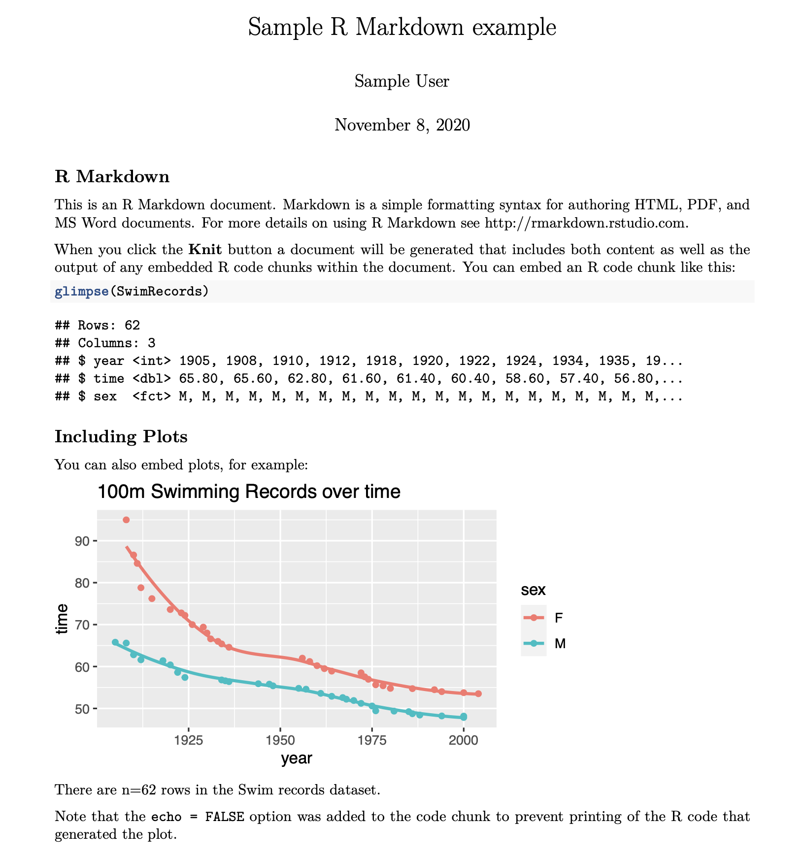 Formatted output from R Markdown example.